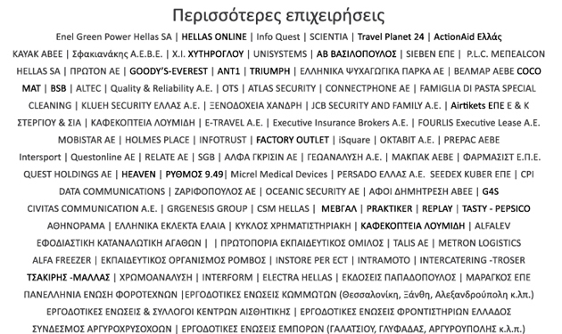 Συνεργαζόμενες επιχειρήσεις